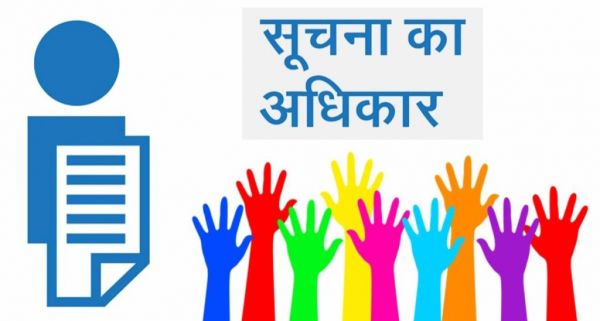 RTI से हुआ खुलासा : नियम बने हुए पांच साल लेकिन निजी स्कूलों पर कार्रवाई एक भी नहीं, सामाजिक कार्यकर्ता का सवाल-