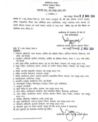 सीआर प्रसन्ना को सचिव गृह एवं जेल विभाग का एडिश्नल चार्ज