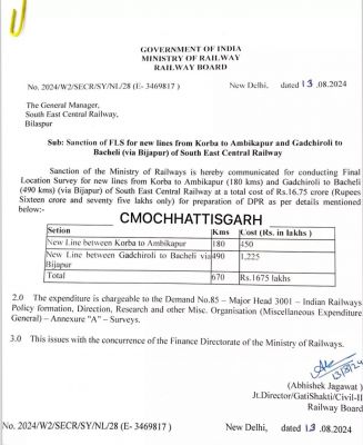 छत्तीसगढ़ में दो नई रेल लाइन परियोजनाओं के अंतिम सर्वे और डीपीआर निर्माण की मिली स्वीकृति, मुख्यमंत्री श्री साय ने प्रधानमंत्री के प्रति आभार प्रकट किया
