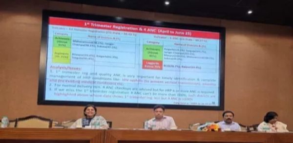 राज्य स्तरीय समीक्षा बैठक : स्वास्थ्य विभाग के सचिव ने अफसरों को दिए निर्देश, कहा &ndash; स्वास्थ्य सेवाओं में कोई ढिलाई न बरतें, मरीजों के प्रति रखें संवेदनशील व्यवहार