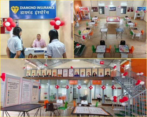 साइबर धोखाधड़ी से बचाव में बलौदाबाजार जिला मेंअर्थशाला ने दर्ज की उल्लेखनीय सफलता, अब तक 730 युवाओं ने सीखी डिजिटल बैंकिंग