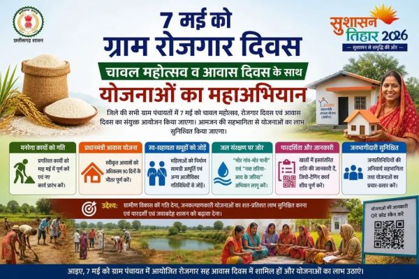 विकास और जन-सेवा का बड़ा अभियान: 7 मई को ग्राम पंचायतों में चावल महोत्सव, ग्रामीण विकास को मिलेगी नई गति