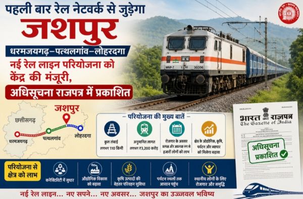 पहली बार रेल नेटवर्क से जुड़ेगा जशपुर : धरमजयगढ़&ndash;पत्थलगांव&ndash;लोहरदगा नई रेल लाइन परियोजना को केंद्र की मंजूरी, अधिसूचना राजपत्र में प्रकाशित
