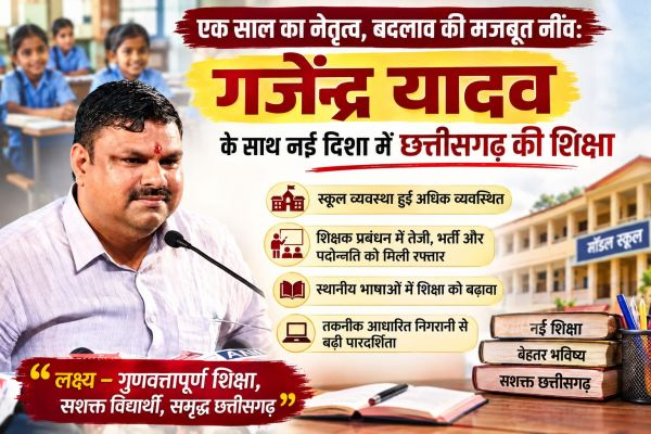 छत्तीसगढ़ की स्कूल शिक्षा में बदलाव: व्यवस्था सुधार से परिणाम तक शिक्षा मंत्री गजेंद्र यादव की पहल