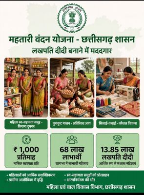 विशेष लेख- लखपति दीदी बनाने में मददगार बन रही छत्तीसगढ़ की महतारी वंदन योजना